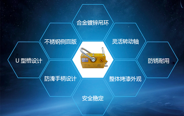 起重永磁铁