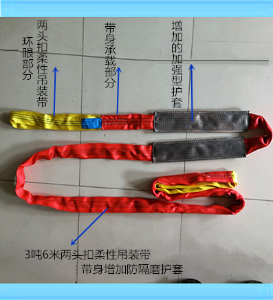圆形吊装带规格型号