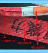 合成纤维吊装带